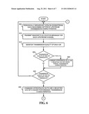 SYSTEMS AND METHODS FOR INCREASING CABLE MODEM SYSTEM BANDWIDTH EFFICIENCY diagram and image