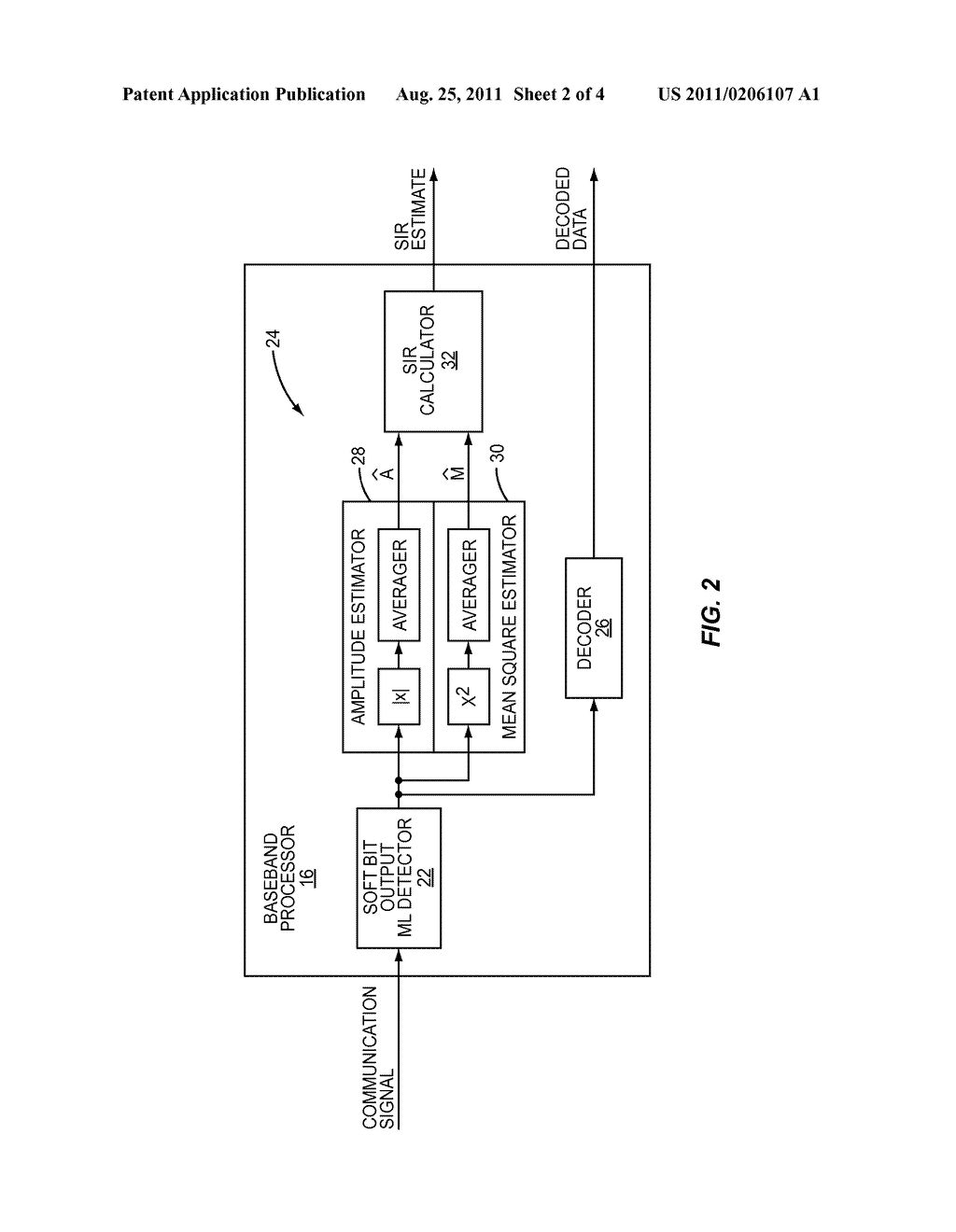 Blind SIR Estimation Using Soft Bit Values - diagram, schematic, and image 03