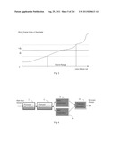 Data Compression for Video diagram and image