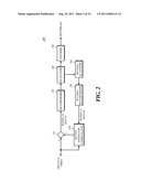 MOTION PICTURE ENCODING/DECODING APPARATUS, AND APPARATUS AND METHOD FOR     ADAPTIVE OVERLAPPED BLOCK MOTION COMPENSATION BY VARIABLE UNIT FOR SAME diagram and image