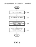 MOTION PICTURE ENCODING/DECODING APPARATUS, AND APPARATUS AND METHOD FOR     ADAPTIVE OVERLAPPED BLOCK MOTION COMPENSATION BY VARIABLE UNIT FOR SAME diagram and image