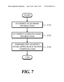MOTION PICTURE ENCODING/DECODING APPARATUS, AND APPARATUS AND METHOD FOR     ADAPTIVE OVERLAPPED BLOCK MOTION COMPENSATION BY VARIABLE UNIT FOR SAME diagram and image