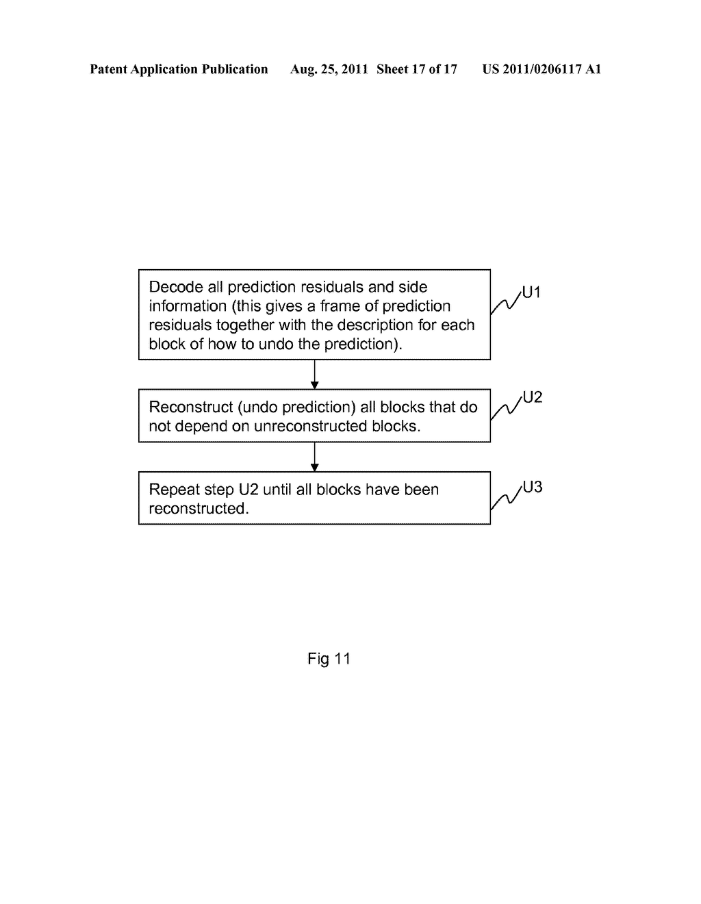 Data Compression for Video - diagram, schematic, and image 18