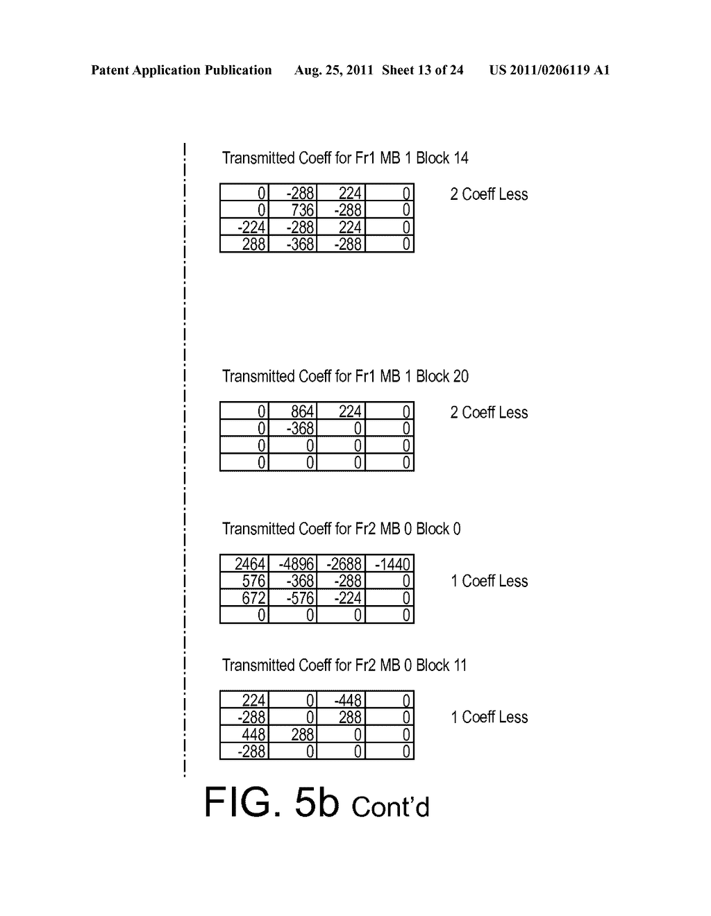 Data Compression for Video - diagram, schematic, and image 14