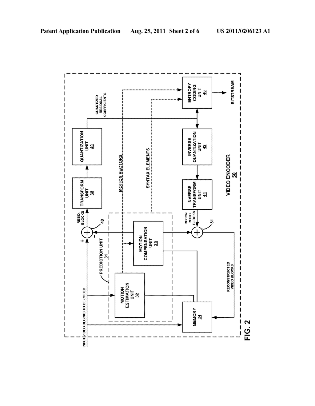 BLOCK TYPE SIGNALLING IN VIDEO CODING - diagram, schematic, and image 03