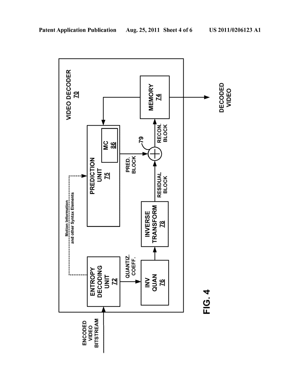 BLOCK TYPE SIGNALLING IN VIDEO CODING - diagram, schematic, and image 05