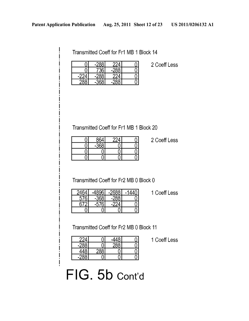 Data Compression for Video - diagram, schematic, and image 13