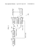 IMAGE CODING METHOD, IMAGE DECODING METHOD, IMAGE CODING APPARATUS, IMAGE     DECODING APPARATUS, INTEGRATED CIRCUIT AND PROGRAM diagram and image