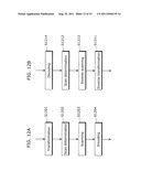 IMAGE CODING METHOD, IMAGE DECODING METHOD, IMAGE CODING APPARATUS, IMAGE     DECODING APPARATUS, INTEGRATED CIRCUIT AND PROGRAM diagram and image