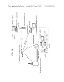 IMAGE CODING METHOD, IMAGE DECODING METHOD, IMAGE CODING APPARATUS, IMAGE     DECODING APPARATUS, INTEGRATED CIRCUIT AND PROGRAM diagram and image