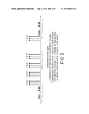 WATERMARKED BASED PHYSICAL LAYER AUTHENTICATION METHOD OF TRANSMITTERS IN     OFD COMMUNICATIONS SYSTEMS diagram and image