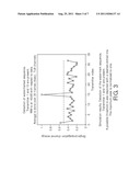 WATERMARKED BASED PHYSICAL LAYER AUTHENTICATION METHOD OF TRANSMITTERS IN     OFD COMMUNICATIONS SYSTEMS diagram and image