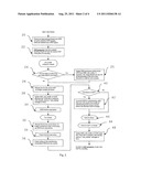 MULTIPLE THREAD VIDEO ENCODING USING HRD INFORMATION SHARING AND BIT     ALLOCATION WAITING diagram and image