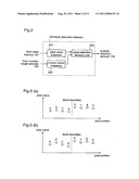 BLOCK DISTORTION DETECTION METHOD, BLOCK DISTORTION DETECTION APPARATUS,     BLOCK DISTORTION REMOVAL METHOD, AND BLOCK DISTORTION REMOVAL APPARATUS diagram and image