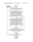 IMPLEMENTING SERIAL LINK TRAINING PATTERNS SEPARATED BY RANDOM DATA diagram and image