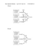 WIRELESS COMMUNICATIONS SYSTEM AND PRECODING METHOD diagram and image