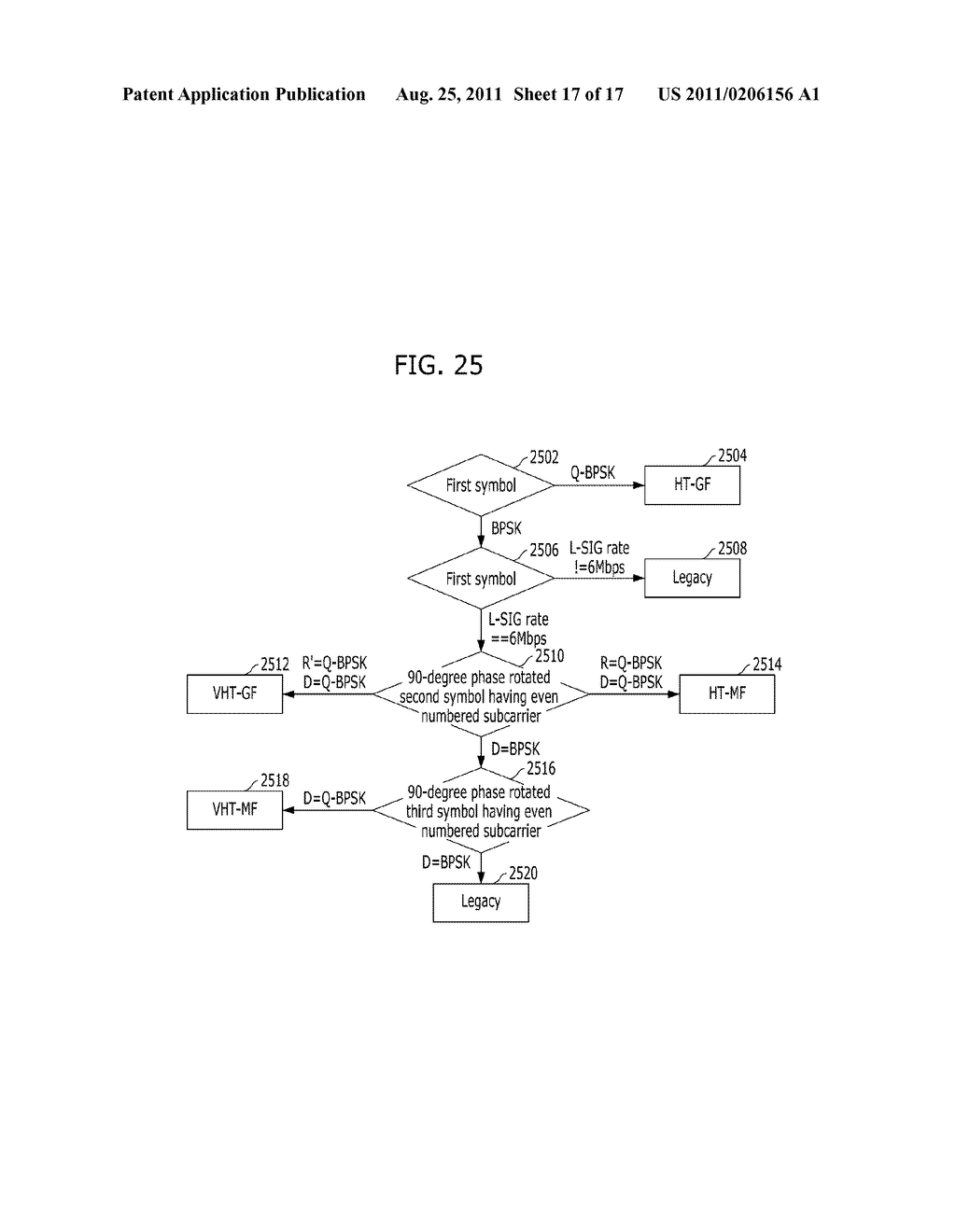 METHOD AND APPARATUS FOR TRANSMITTING/RECEIVING DATA IN WIRELESS     COMMUNICATION SYSTEM - diagram, schematic, and image 18