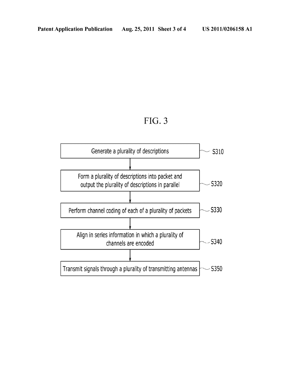 TRANSMITTER AND METHOD FOR TRANSMITTING MULTIPLE INPUT MULTIPLE OUTPUT AND     RECEIVER AND METHOD FOR RECEIVING MULTIPLE INPUT MULTIPLE OUTPUT - diagram, schematic, and image 04