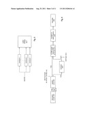 SIGNAL SPACE EXPANSION FOR A 16 QAM SCHEME diagram and image