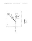 COARSE TIME SYNCHRONIZATION diagram and image