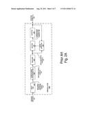 COARSE TIME SYNCHRONIZATION diagram and image