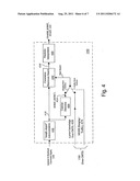 COARSE TIME SYNCHRONIZATION diagram and image