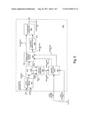 COARSE TIME SYNCHRONIZATION diagram and image