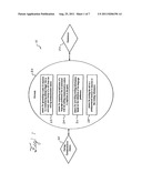 METHOD AND SYSTEM FOR ROUTING CALLS BASED ON A LANGUAGE PREFERENCE diagram and image