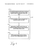 METHOD AND SYSTEM FOR ROUTING CALLS BASED ON A LANGUAGE PREFERENCE diagram and image