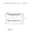 METHOD AND SYSTEM FOR ROUTING CALLS BASED ON A LANGUAGE PREFERENCE diagram and image