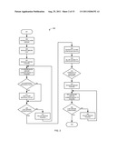 MESSAGING SYSTEM CONFIGURATOR diagram and image