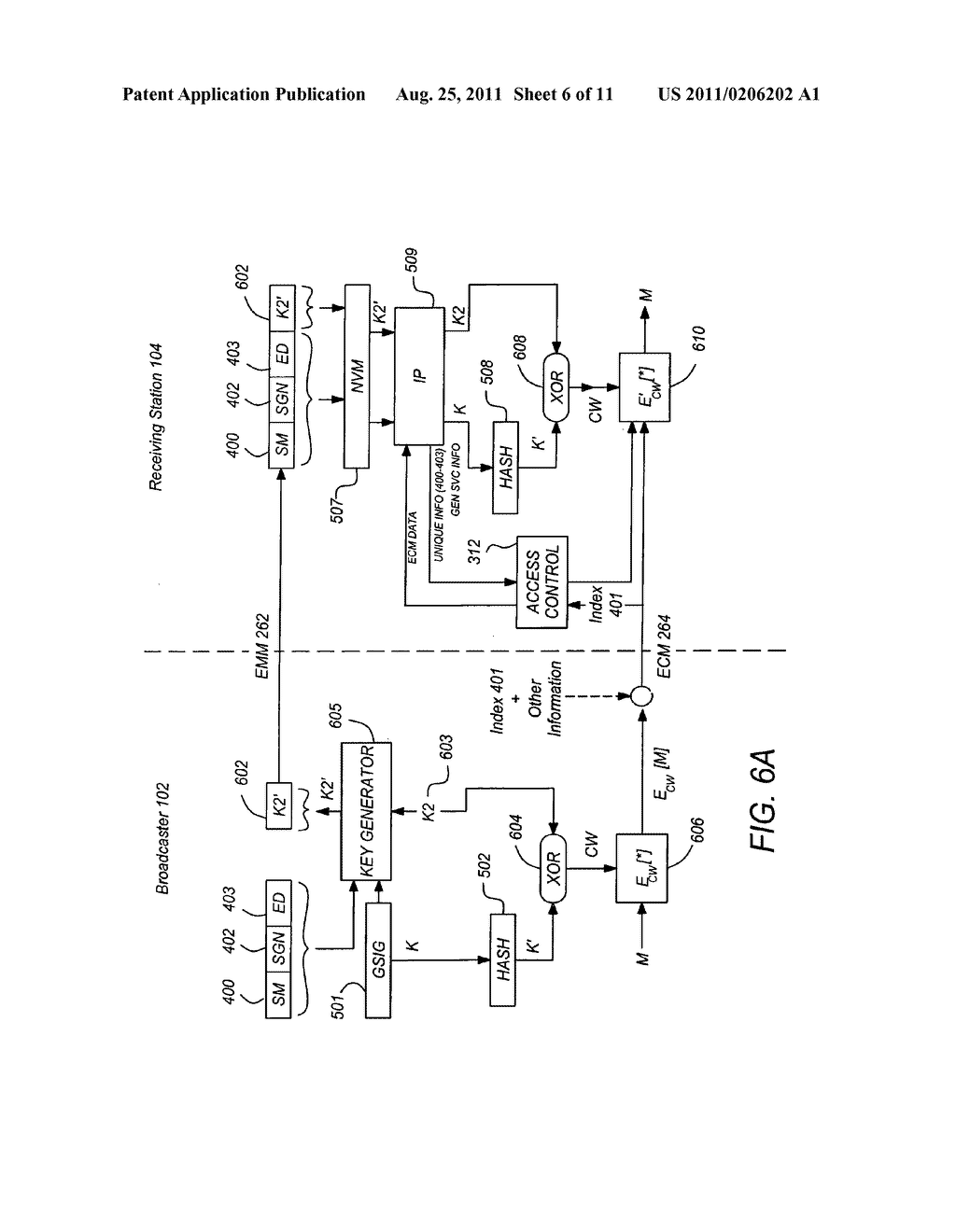 METHOD AND APPARATUS FOR SUPPORTING BROADCAST EFFICIENCY AND SECURITY     ENHANCEMENTS - diagram, schematic, and image 07