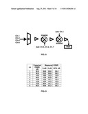 METHODS AND DEVICES OF QUANTUM ENCODING ON DWDM (ROADM) NETWORK AND FIBER     OPTIC LINKS . diagram and image