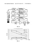 METHODS AND DEVICES OF QUANTUM ENCODING ON DWDM (ROADM) NETWORK AND FIBER     OPTIC LINKS . diagram and image