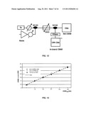 METHODS AND DEVICES OF QUANTUM ENCODING ON DWDM (ROADM) NETWORK AND FIBER     OPTIC LINKS . diagram and image