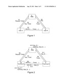 Key Management in a Communication Network diagram and image