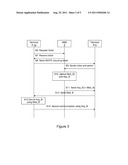 Key Management in a Communication Network diagram and image