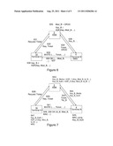 Key Management in a Communication Network diagram and image