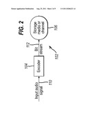 Apparatus for Binaural Audio Coding diagram and image