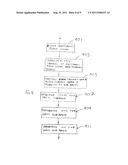 Apparatus for Binaural Audio Coding diagram and image