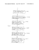 Apparatus for Binaural Audio Coding diagram and image