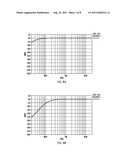 AUDIO SYSTEM CONFIGURED TO FADE AUDIO OUTPUTS AND METHOD THEREOF diagram and image