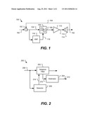 OFFENDING FREQUENCY SUPPRESSION IN HEARING AIDS diagram and image