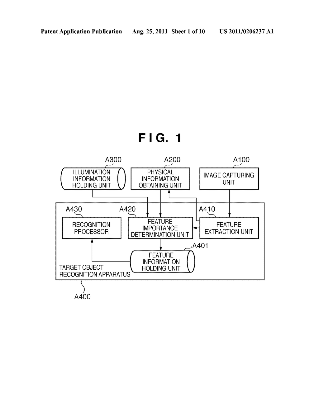 RECOGNITION APPARATUS AND METHOD THEREOF, AND COMPUTER PROGRAM - diagram, schematic, and image 02