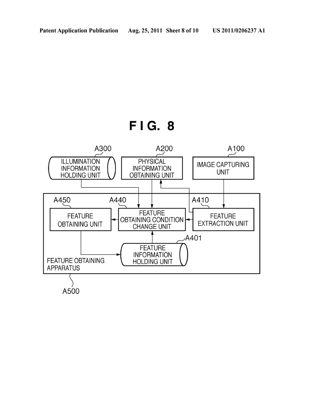 RECOGNITION APPARATUS AND METHOD THEREOF, AND COMPUTER PROGRAM - diagram, schematic, and image 09