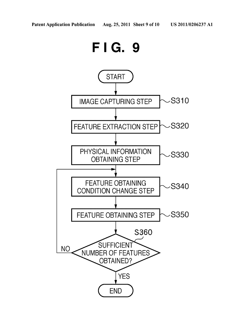 RECOGNITION APPARATUS AND METHOD THEREOF, AND COMPUTER PROGRAM - diagram, schematic, and image 10