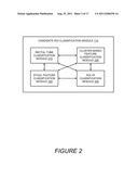 SYSTEMS, COMPUTER-READABLE MEDIA, AND METHODS FOR THE CLASSIFICATION OF     ANOMALIES IN VIRTUAL COLONOGRAPHY MEDICAL IMAGE PROCESSING diagram and image