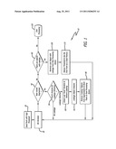 Region-Growing Algorithm diagram and image