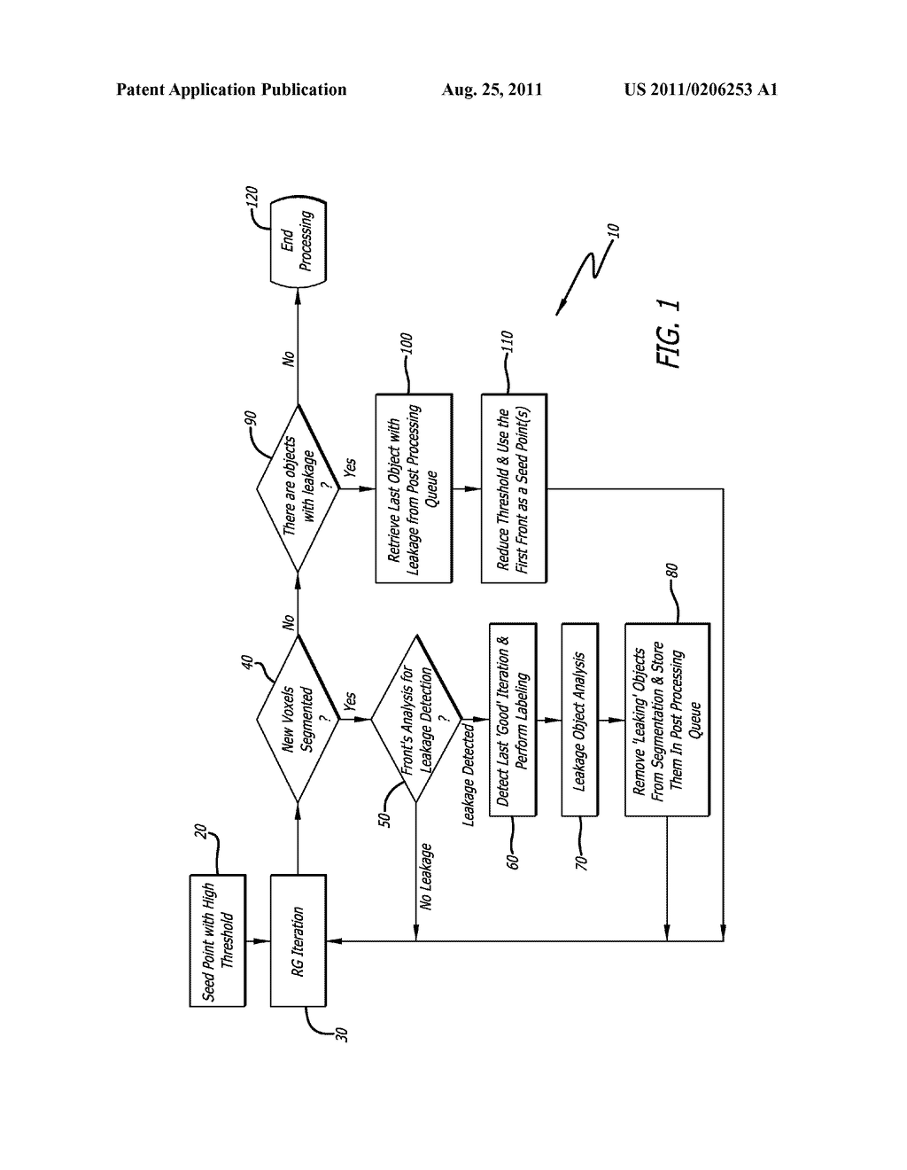 Region-Growing Algorithm - diagram, schematic, and image 02