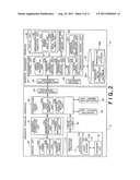 PAPER SHEET MANAGEMENT DEVICE, PAPER SHEET MANAGEMENT METHOD, AND PAPER     SHEET MANAGEMENT PROGRAM diagram and image